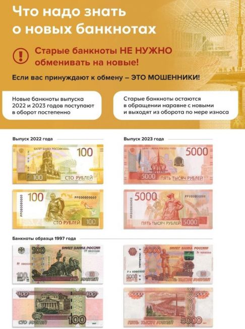Мошенники выманивают деньги с помощью фальшивого приложения ЦБ «Банкноты Банка России»